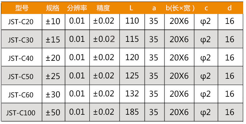 面差尺尺寸图